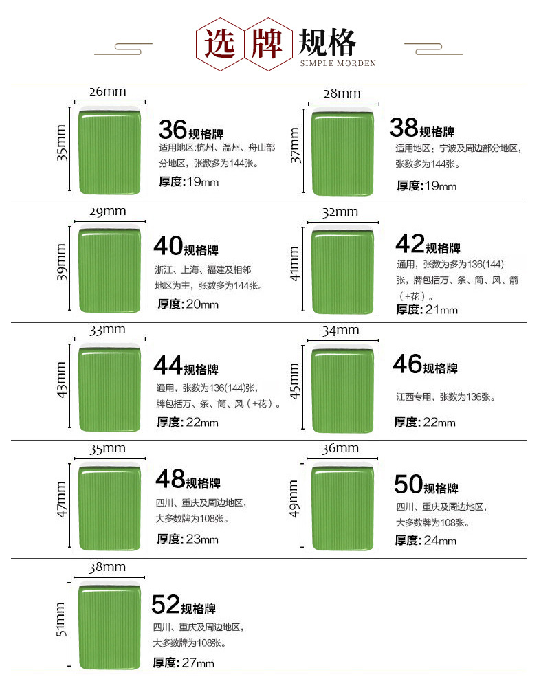 松愉牌麻将 38号144张绿色麻花麻将 红中花牌筒子万子配牌