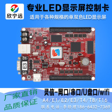 灵信控制卡LS-E6网口+串口+U盘通讯LED单双色调试显示板二次开发