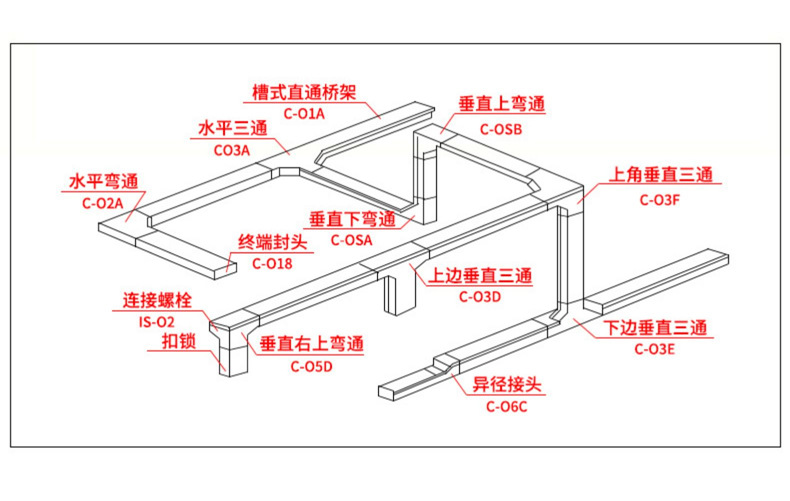 镀锌槽式桥架详情_09