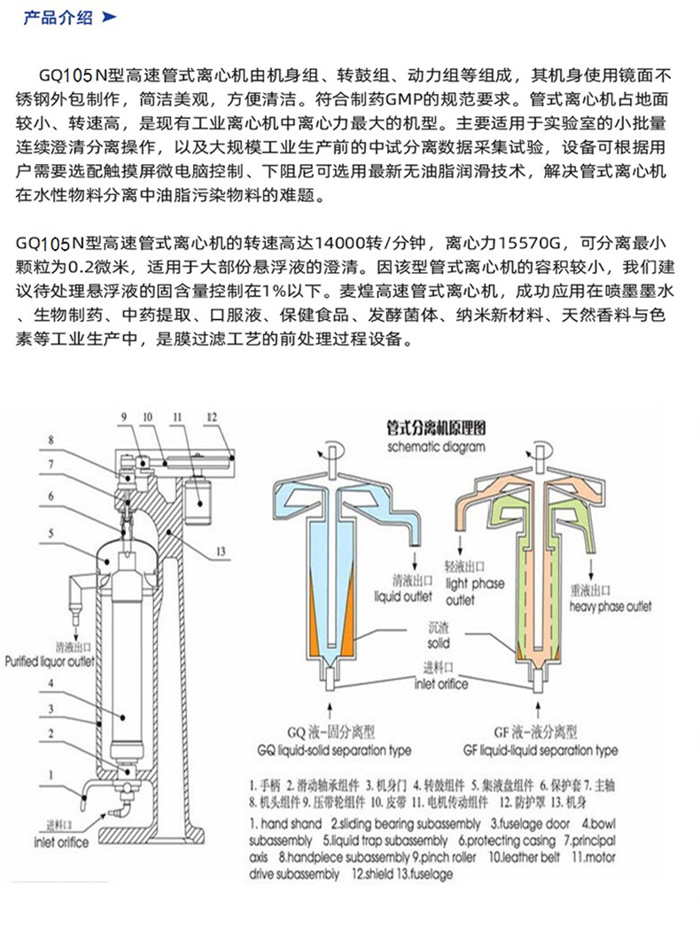 订货号 gq105 加工定制 是 货号 gq105 类型 管式离心机 结构类型