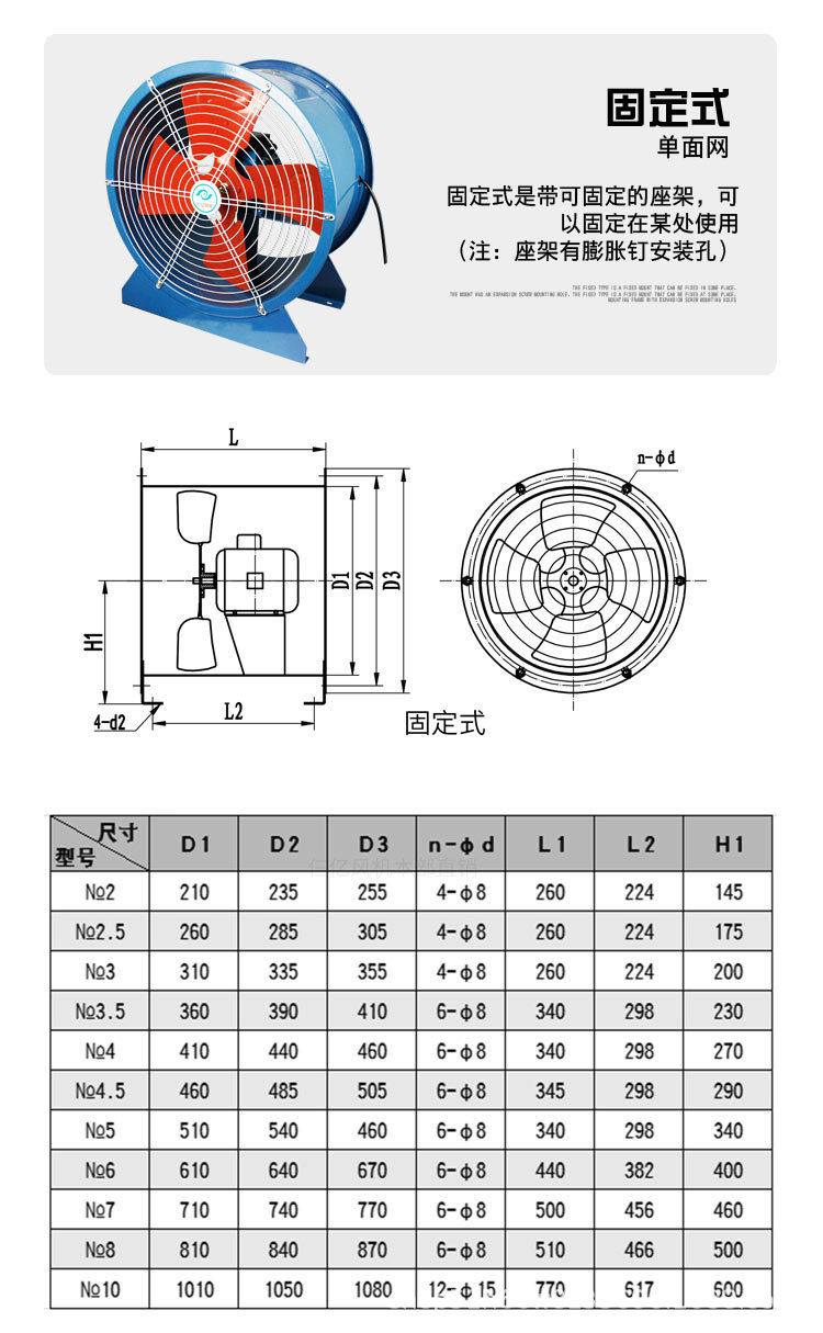 sf轴流风机电梯排风扇工业排风扇家用换气扇厂房圆形管道排气扇kw