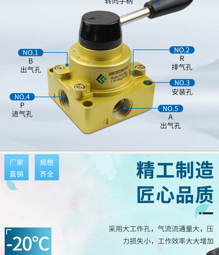气动手动开关山耐斯型手转板阀hv200-02/300-03/400-04/hv-200d/b