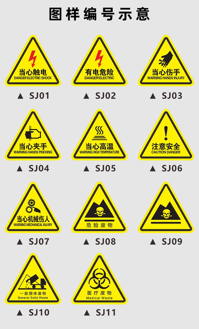 当心触电小心机械伤人注意安全设备三角形标识牌有电危险警示贴纸
