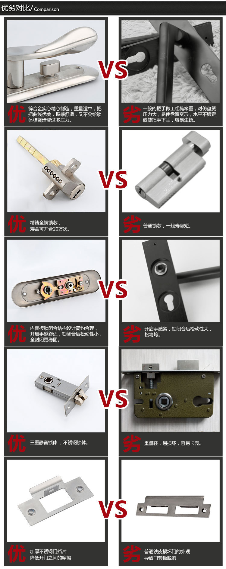 供应金属锁芯生产加工 室内房门单舌锁芯定制 锁具配件厂家批发