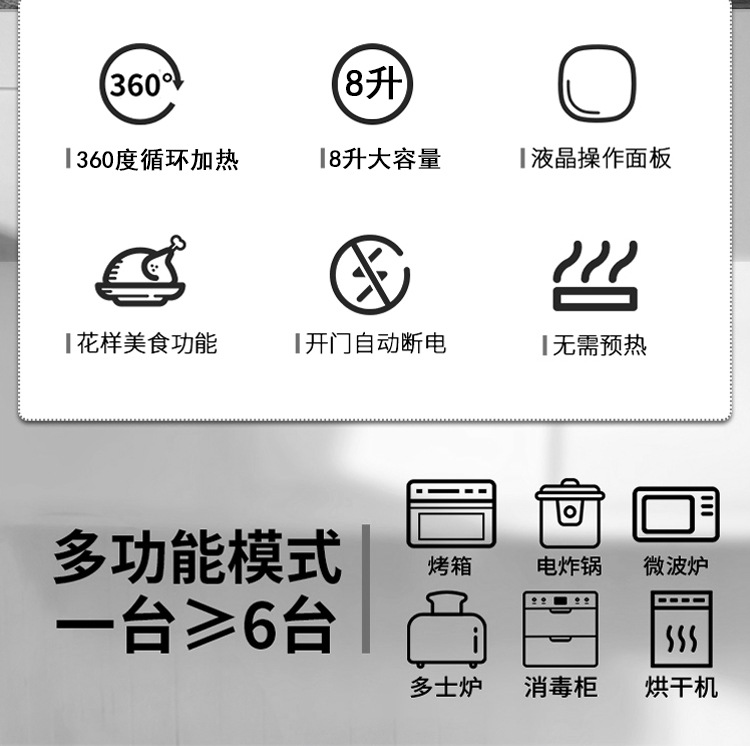 骆驼大容量空气炸锅家用全自动可视多功能智能跨境薯条机新款现货