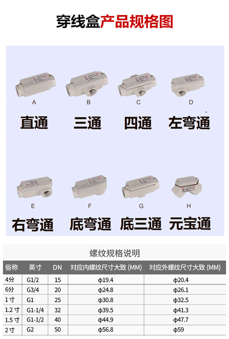 防爆穿线盒4分bhc-dn15/20/25三通四通角通直通弯通防爆过线盒