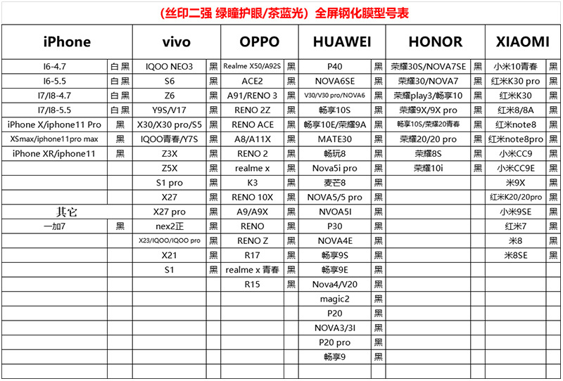 绿光护瞳全屏钢化膜适用于华为p50/nova6/mate30/nova7/nova8se