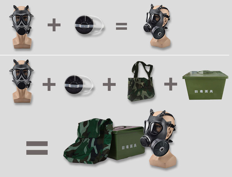 防毒面具87式头戴防毒面罩搭配军品滤毒罐迷彩包厂家直销