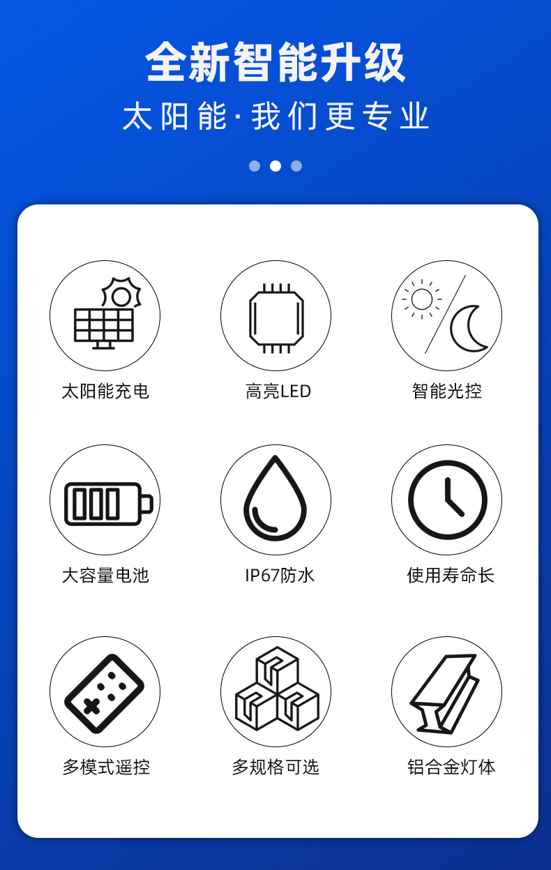 新款led吸顶灯室内房间卧室客厅走廊高亮太阳能投光灯
