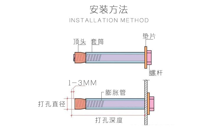 膨胀螺丝与吊杆连接图片