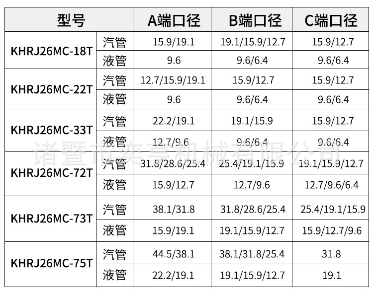 中央空调分支器18t 22t 33t 72t 73t 75t分支管紫铜管配件