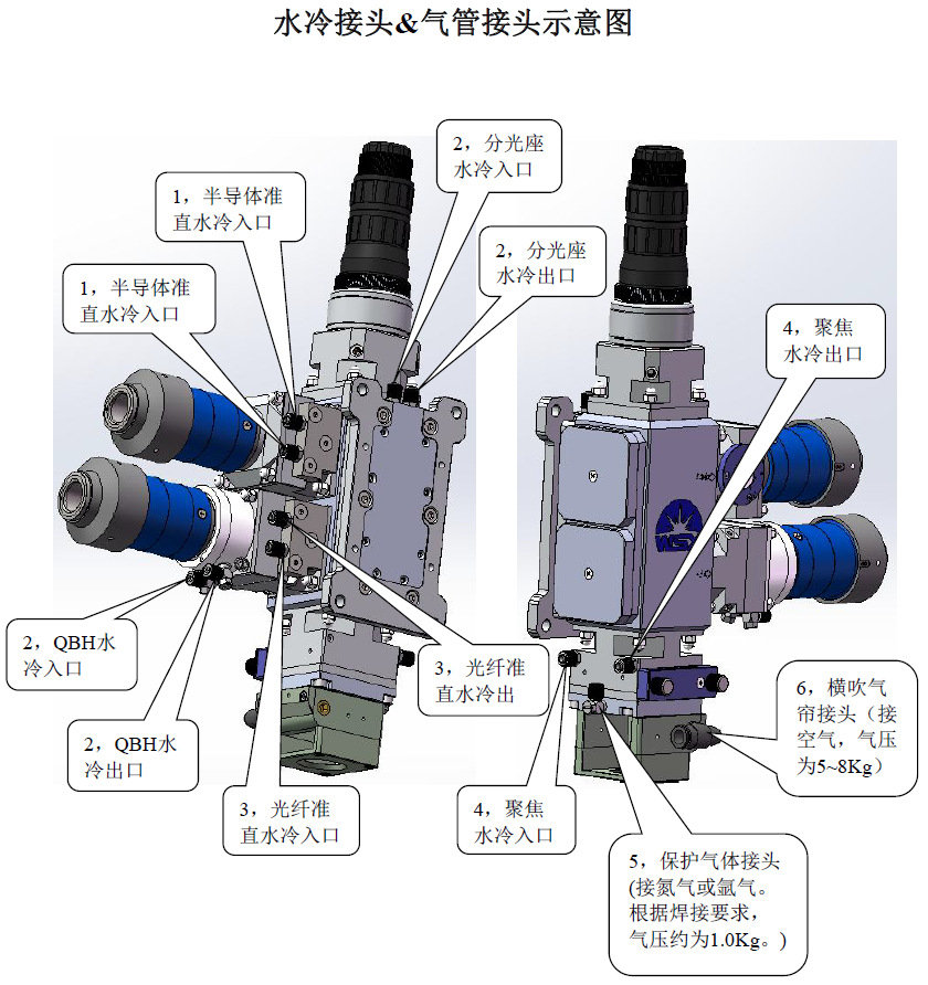万顺兴激光切割头nc30b激光切割机激光头2000w光纤激光切割头