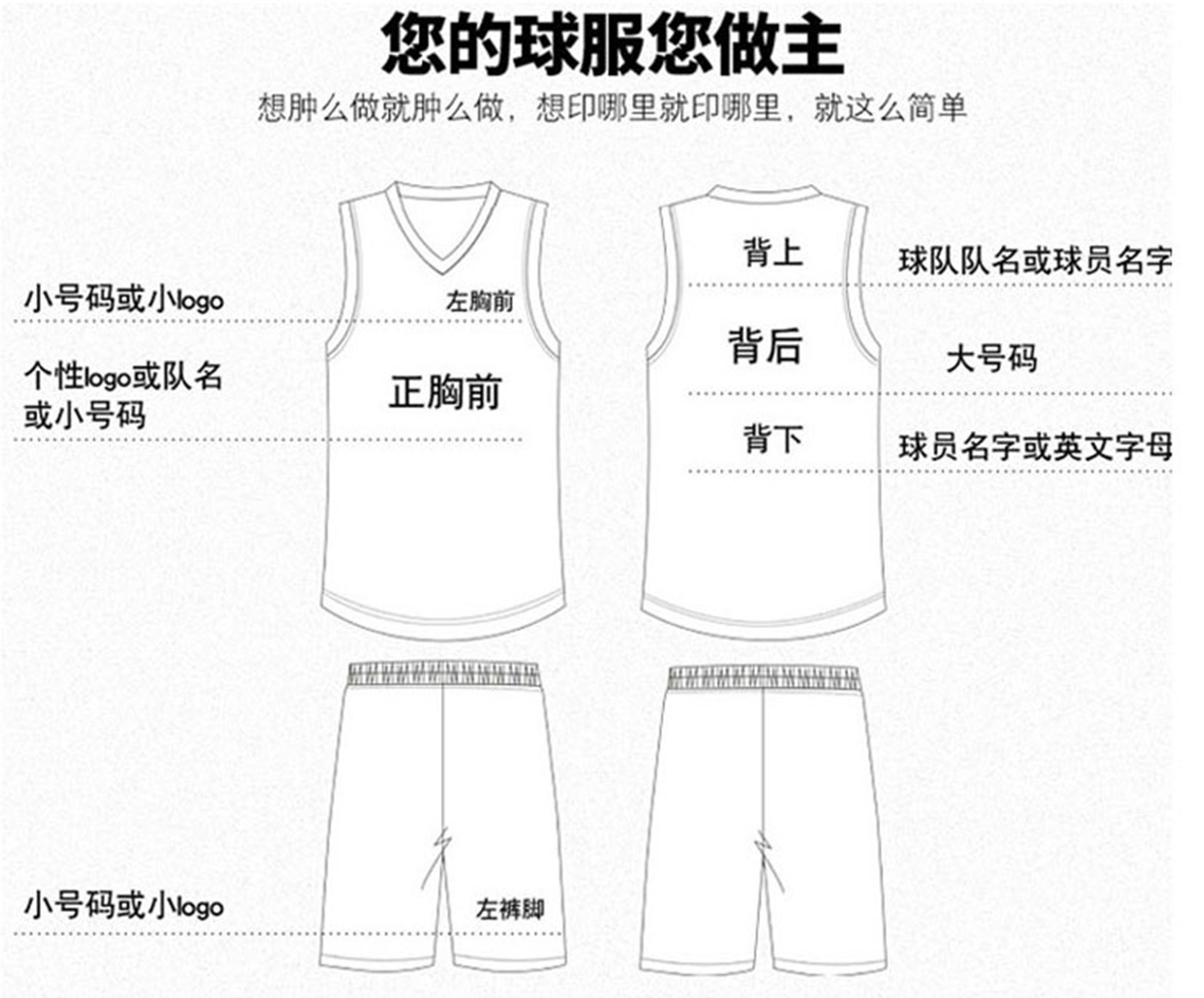篮球服套装新款复古湖人队球衣篮网欧文热火科比詹姆斯哈登城市版