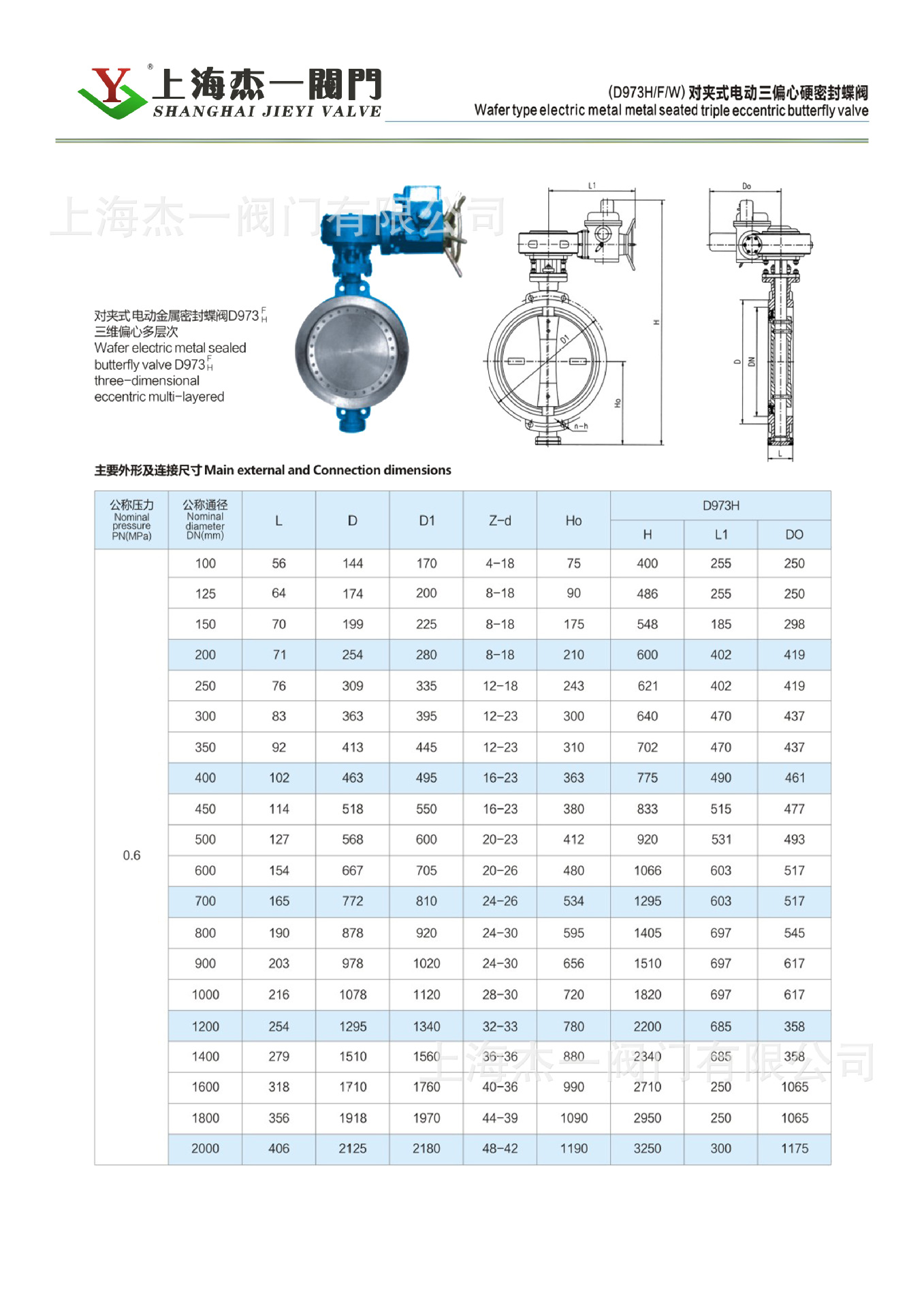 电动对夹硬密封蝶阀 d973w-16rl 316l不锈钢 dn50~dn500