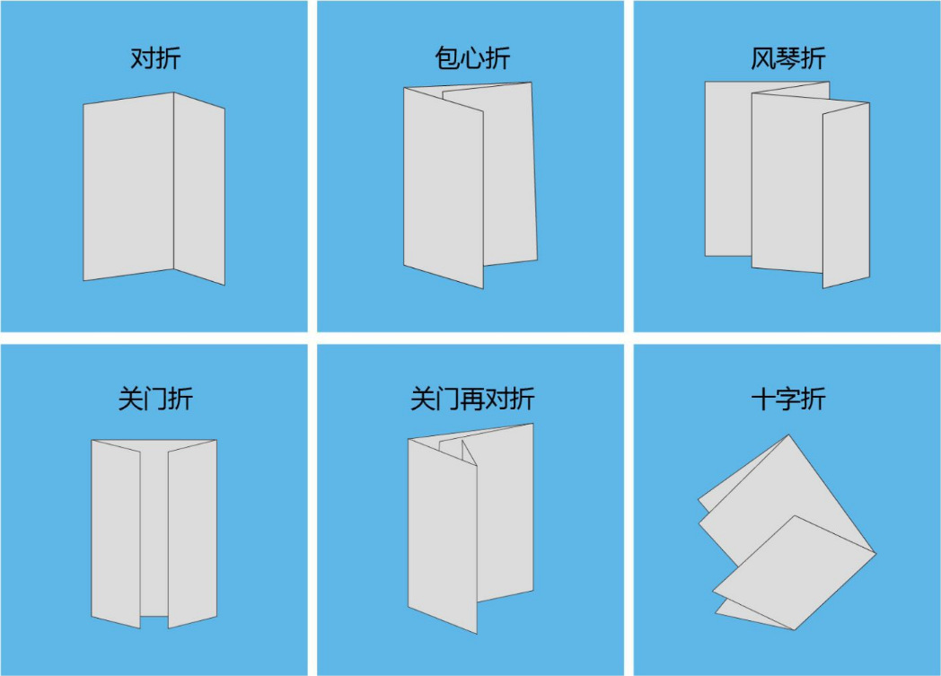 定做产品使用说明书宣传册印刷书本骑马钉说明书折页胶装说明书