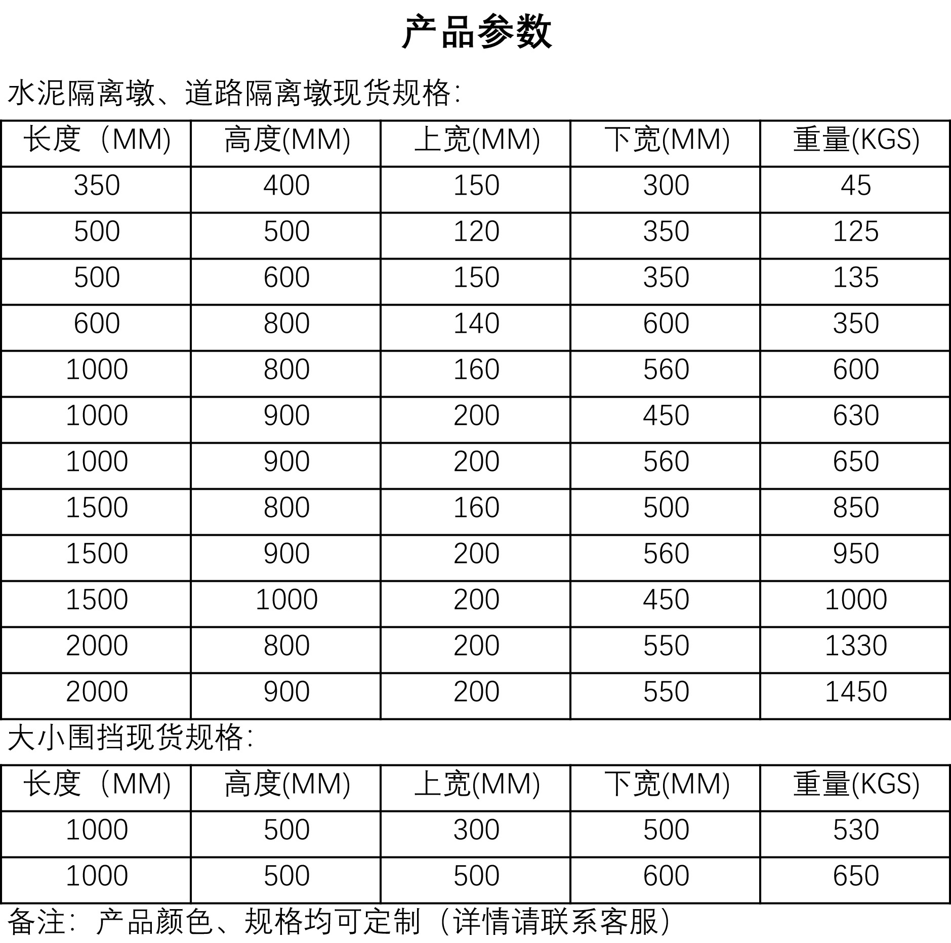 水泥墩围蔽水泥隔离墩围蔽混泥土隔离墩围挡
