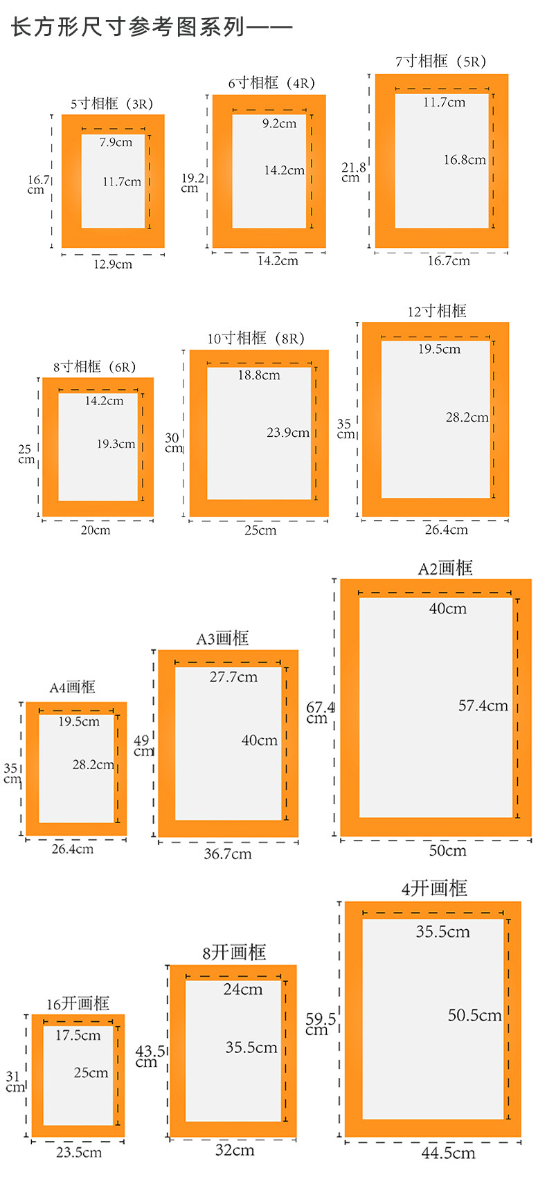 相框尺寸对照表图片