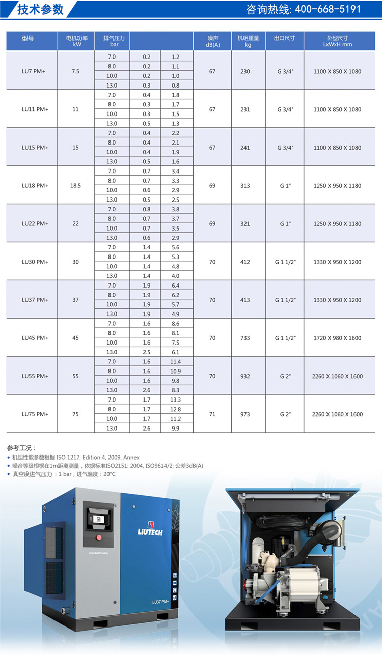 阿特拉斯37kw节能变频空压机lu37pm永磁变频空压机柳州富达