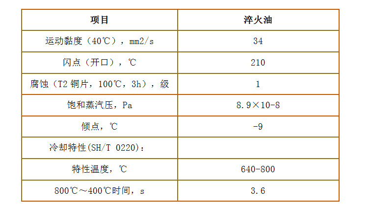汉沃普沾火油快速光亮淬火油真空热处理专用淬火油大小包装