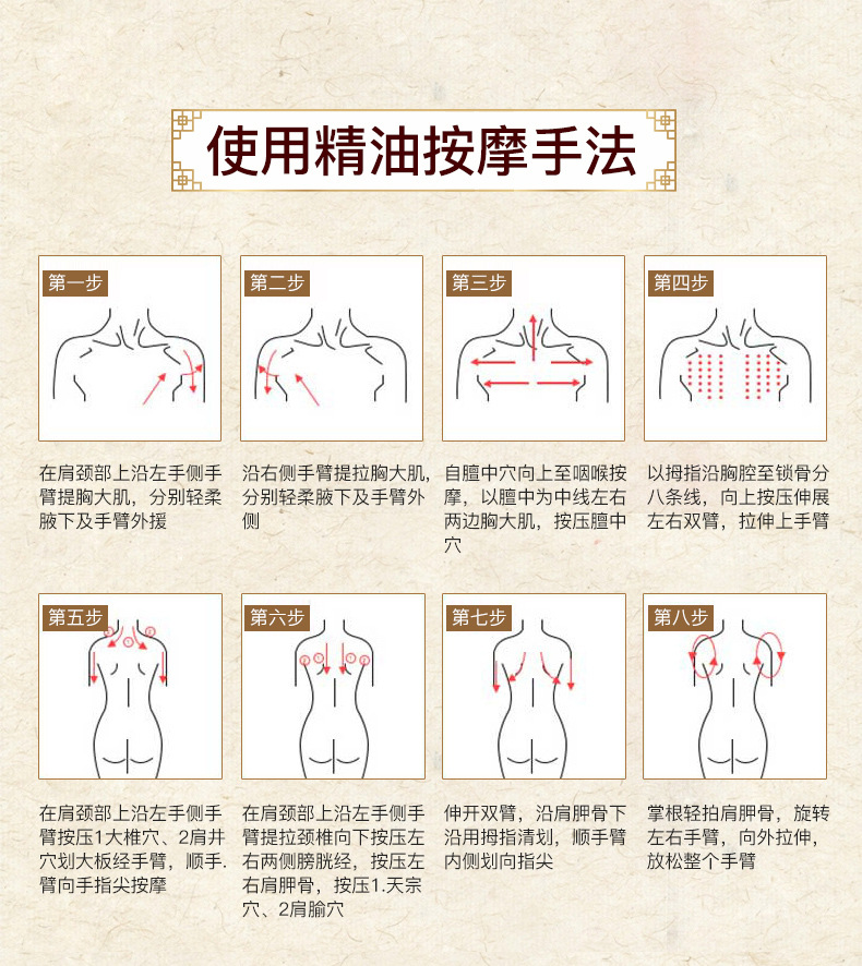 养生馆淋巴精油疏通散结按摩植萃油 腋下淋巴胸部结节