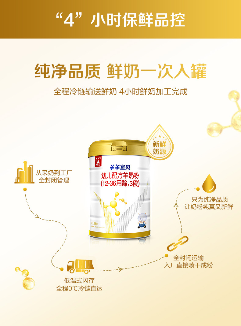 羊羊100羊奶粉羊羊宜贝羊奶粉3段婴儿幼儿宝宝羊羊羊奶粉12段800g