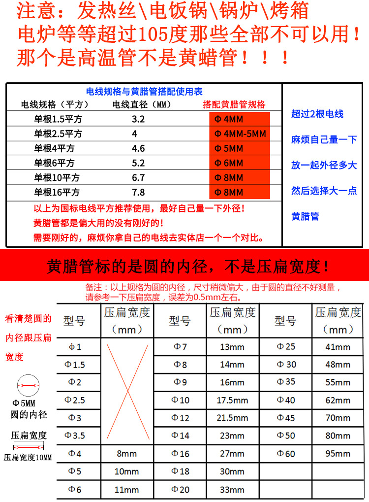 整包价Φ4-30mm黄腊管玻璃纤维套管绝缘套管护线套管长度90cm