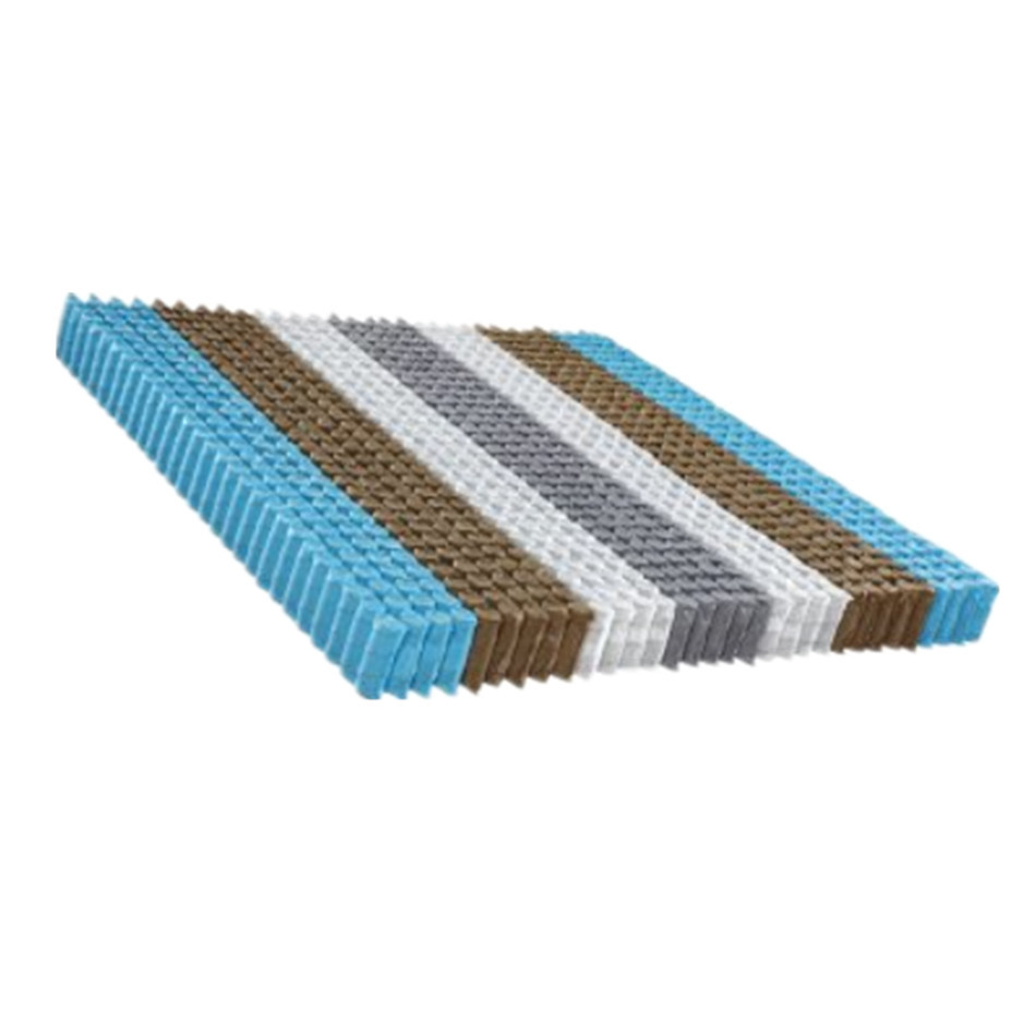 店长推荐5段式独立袋装弹簧床垫床网定做弹簧钢丝家具弹簧床芯-阿里巴