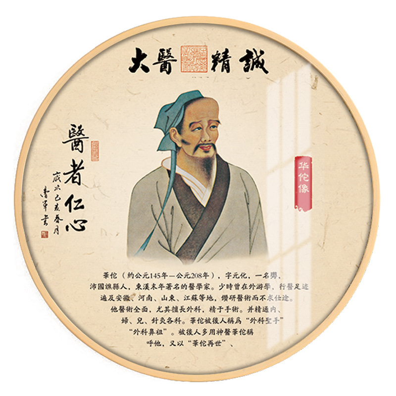 孙思邈张仲景华佗扁鹊李时珍画像挂画中医馆装饰画大医精诚名医像