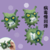 Tricky simulation Virus Slow rebound Decompression Vent PU Toys Extrusion Decompression children Toys Manufactor Direct selling Tricky simulation Virus Slow rebound Decompression Vent PU Toys Extrusion Decompression children Toys Manufactor Direct selling