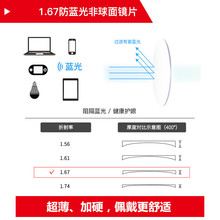 树脂镜片1.67非球面近视镜片防蓝光变色定制镜片1.61成品镜片