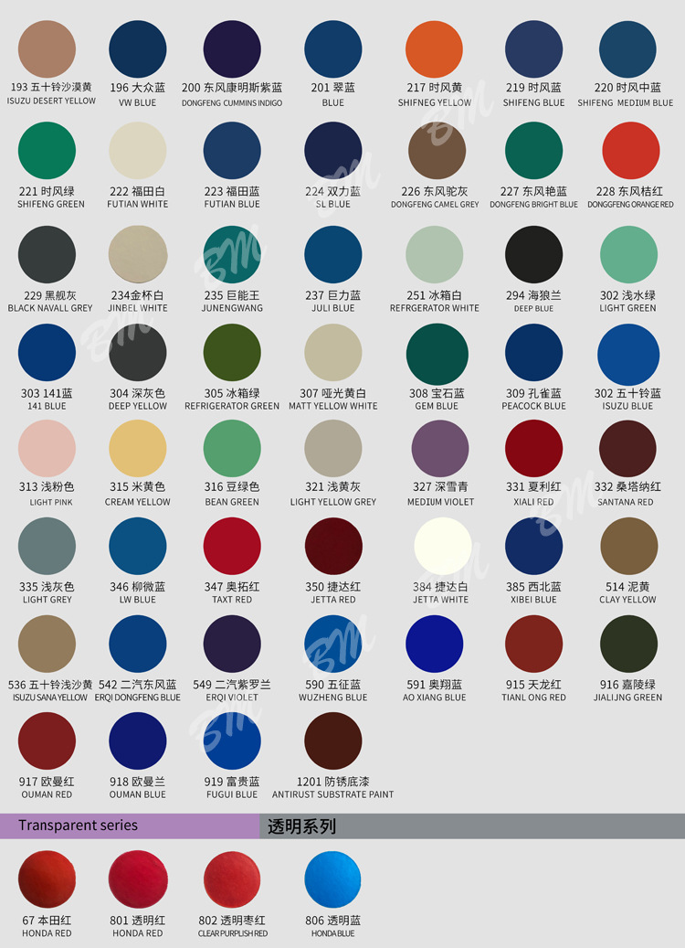 三和手摇自动喷漆黑色白色工业防锈汽车家具改色涂鸦涂料油漆批发