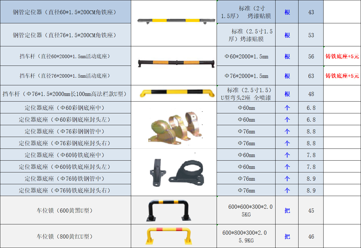 u型防撞柱停车场挡车杆 油站m型防撞栏 车辆挡车管 隔离桩止退器