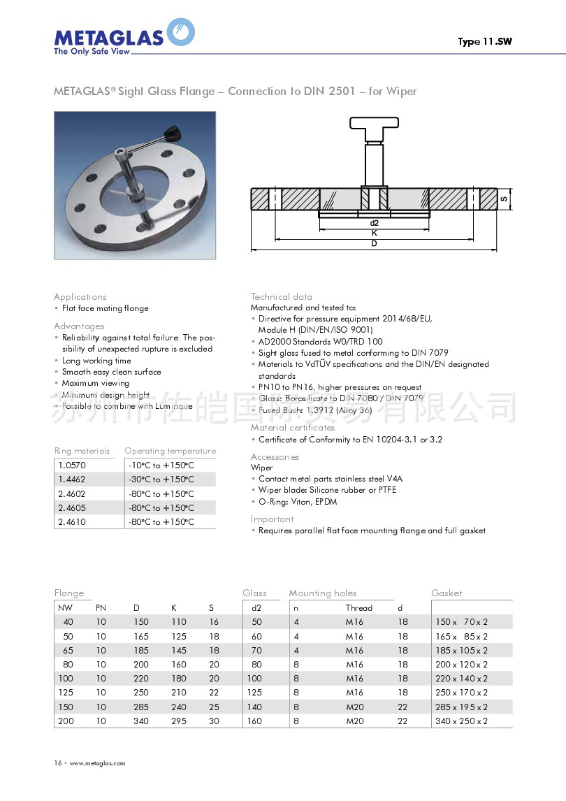 sha.999.08a1型号流量视镜 视流镜