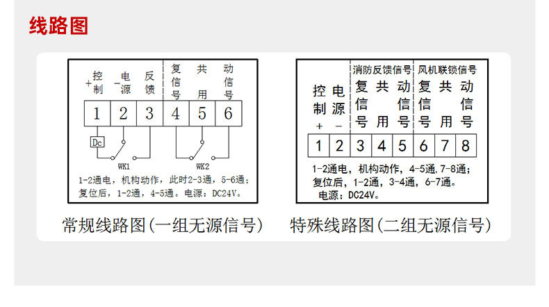 远控自动执行机构电动风阀执行器风量调节机构执行器排烟阀防火阀