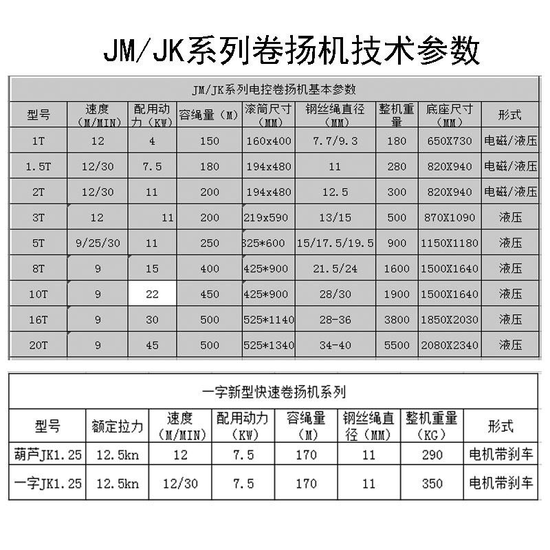 30吨卷扬机参数图片