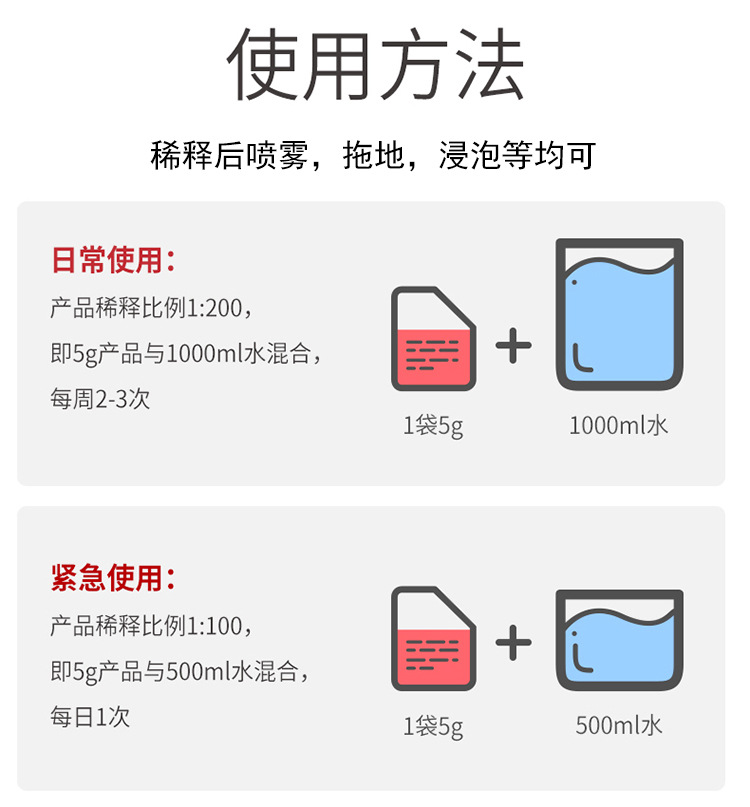杜邦卫可消毒剂1kg粉宠物猫狗环境消毒