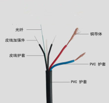 光电复合光缆综合线复合线2芯皮线光纤2*0.75电源光纤综合一体线