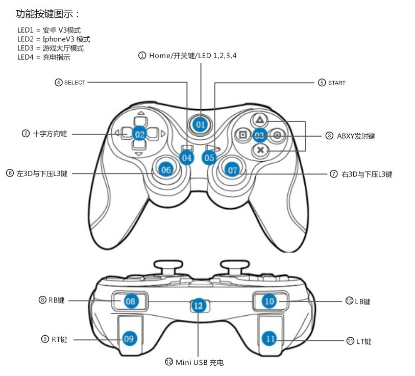 t3直连手柄安卓ios手机无线蓝牙游戏手柄王者刺激战场吃鸡t3手柄_平平