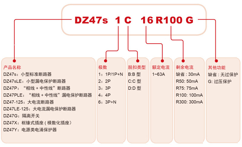 德力西delixi 微型断路器 dz47s 1p 63a c型 dz47sn1c63