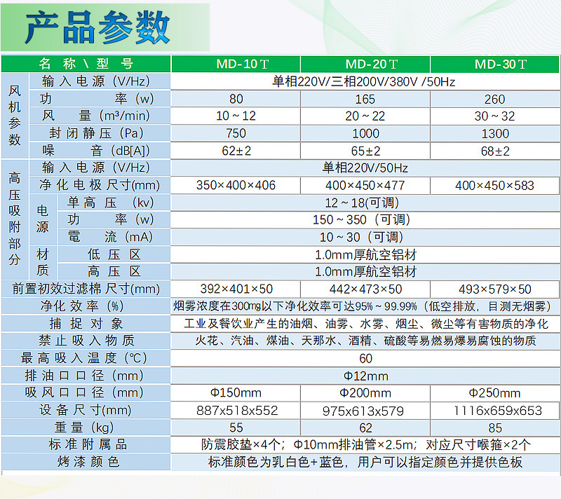 产品参数.jpg