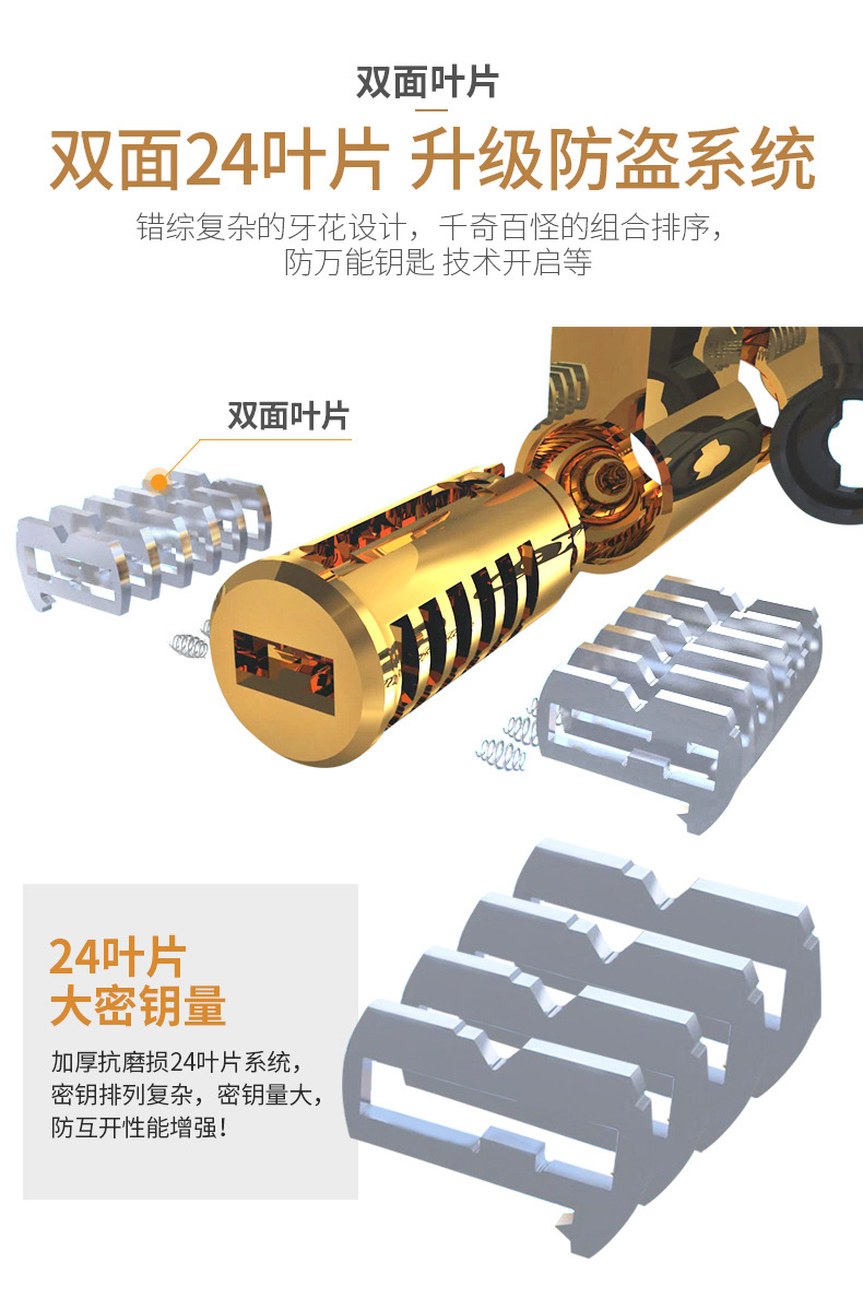 金点原子防盗门锁芯c级双面叶片锁芯b级锁芯家用通用型