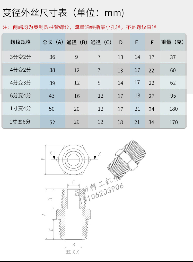 高压加厚304不锈钢对丝 316双外丝直通接头 双头外牙管接头2分4分