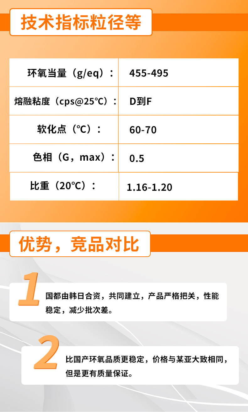 昆山国都 固体双酚a环氧树脂 yd-011s 对应e20 地坪漆 涂料适用