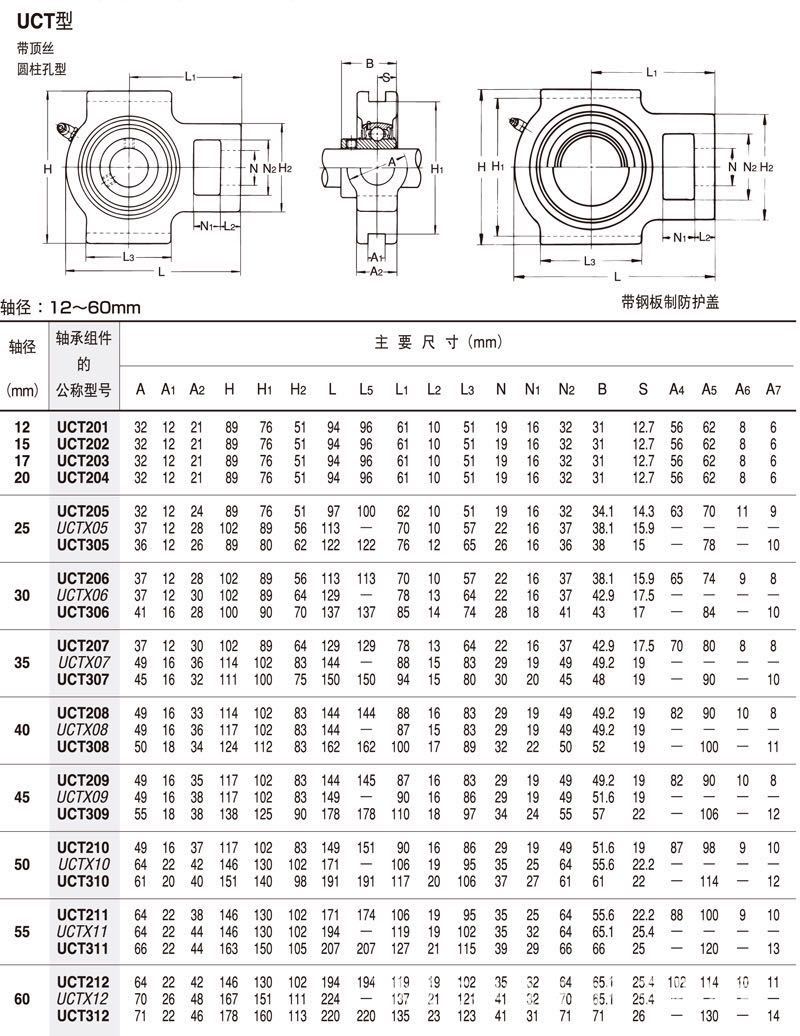 滑块轴承型号规格表图片