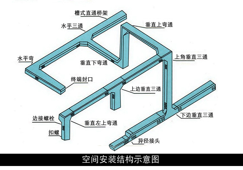 垂直防火镀锌桥架支架加厚型04垂直托臂竖井托架骑马支架桥架配件