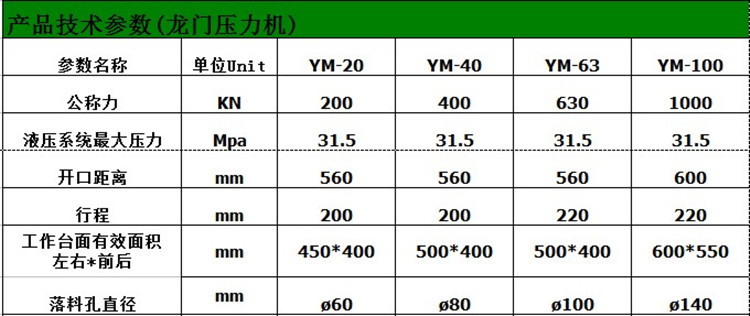 工业级龙门压力机电动液压机压床压轴承油压机框架式压力机20吨