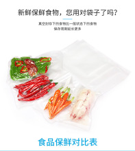 福玛顿网纹袋真空包装袋食物保鲜袋纹路真空袋食品袋