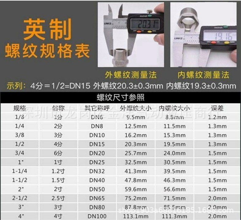 英制螺纹规格表