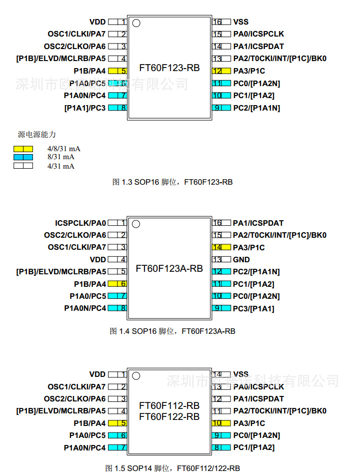 708_947竖版 竖屏