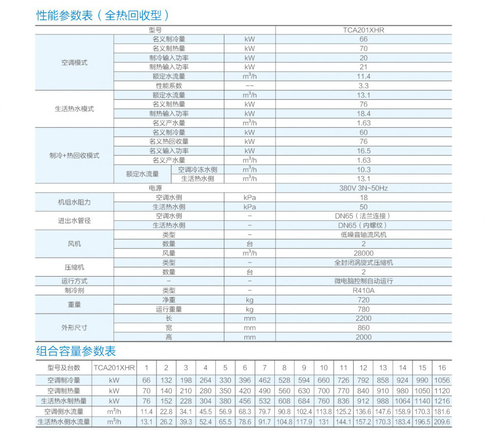 天加模块机tca201xh tca401xh风冷式冷水水机中央空调65kw-130kw